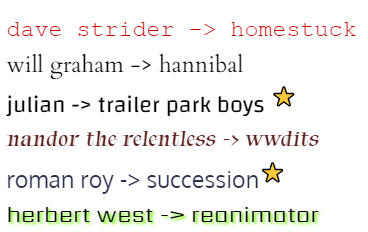 dave strider from homestuck, will graham from hannibal, julian from trailer park boys (starred), nandor the relentless from what we do in the shadows, roman roy from succession (starred), herbert west from reanimator.